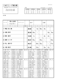 マイナー - 五反田ブリッジスタジオ