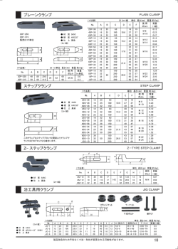 治工具用クランプ Z- ステップクランプ ステップクランプ プレーンクランプ 10