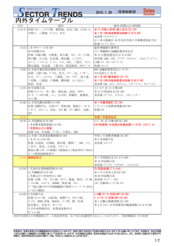 内外タイムテーブル