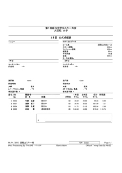 第2回庄内中学生スキー大会結果