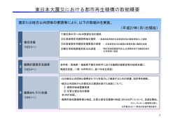東日本大震災における都市再生機構の取組み