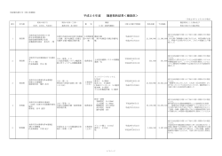 （平成26年11月30日締結分まで） [135KB pdfファイル]