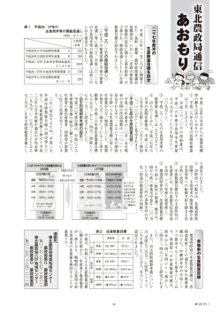 東北農政局通信あおもり - ja