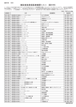 健診実施登録医療機関リスト（豊中市）