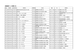 地域密着型サービス事業所一覧（PDF189KB）