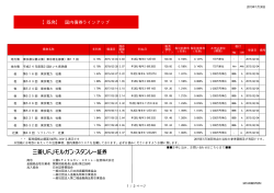 既発 国内債券ラインアップ（2015年1月9日現在） [56KB]