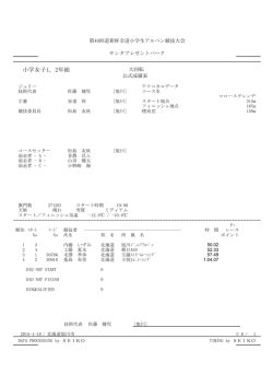 小学女子1，2年組