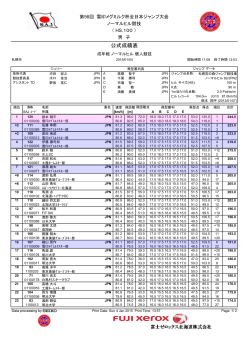 第56回雪印メグミルク杯全日本ジャンプ大会