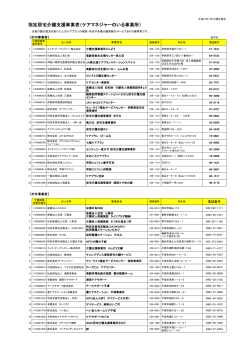 居宅介護支援リスト平成27年1月[PDF：101KB]