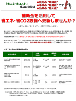 補助金を活用して省エネ・省CO2設備へリニューアル！