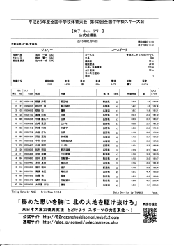 女子フリー - 第52回全国中学校スキー大会
