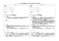 中小・地域金融機関向けの総合的な監督指針（新旧対照表）
