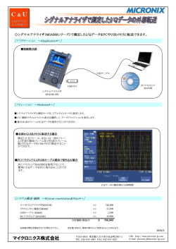 シグナルアナライザで測定したI/Qデータの外部転送