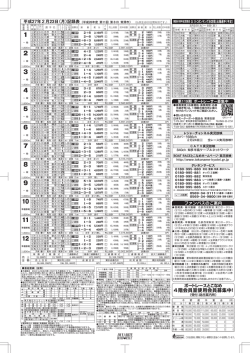 ファンバスのご案内 平成27年2月18日（水）記録表