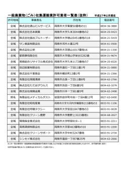 一般廃棄物（ごみ）収集運搬業許可業者一覧表（抜粋）