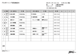 JAPAN BOXING COMMISSION