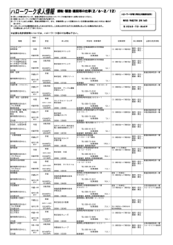 運転･製造2月9日発行新規求人