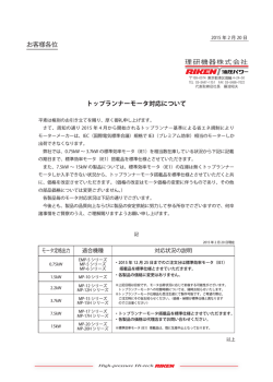 理研機器株式会社 お客様各位 トップランナーモータ対応について