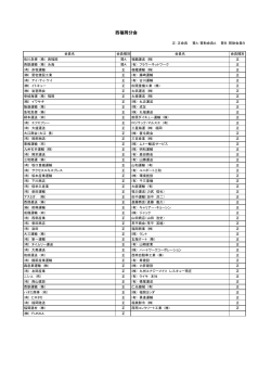 西福岡分会