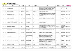 月行事予定表 3