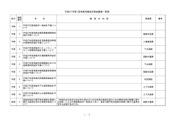 平成27年津島市議会定例会議案一覧表(PDF:84KB)
