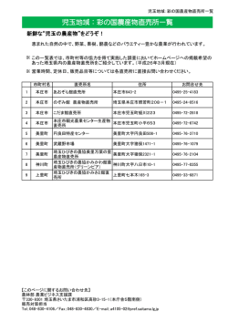 児玉地域：彩の国農産物直売所一覧