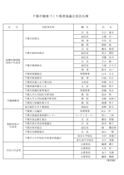 千葉市健康づくり推進協議会委員名簿（PDF：97KB）