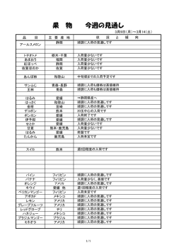 果 物 今週の見通し