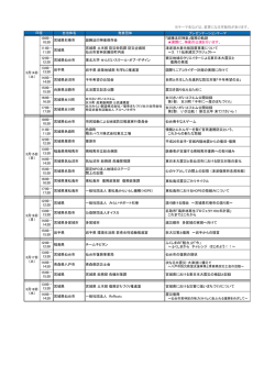 プリントアウト用PDF - 第3回国連防災世界会議 仙台開催実行委員会