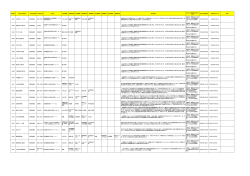 平成26年度指名停止業者一覧（129 KB）