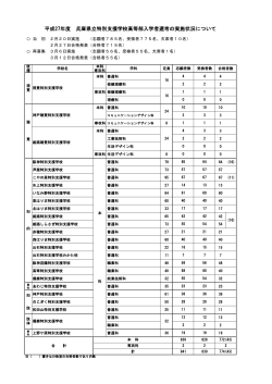 平成27年度 兵庫県立特別支援学校高等部入学者選考の実施状況