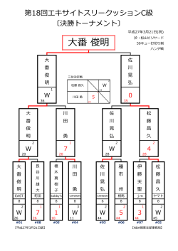 大番 俊明 - 日本ビリヤード協会 関東支部