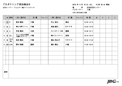 JAPAN BOXING COMMISSION