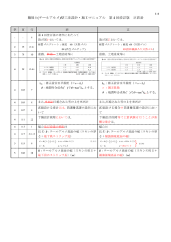 補強土(テールアルメ)壁工法設計・施工マニュアル 第 4 回改訂版 正誤表;pdf