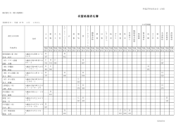 八幡浜土木事務所管内（PDF：231KB）;pdf