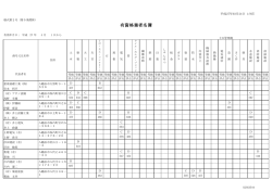 八幡浜土木事務所管内（PDF：231KB）;pdf