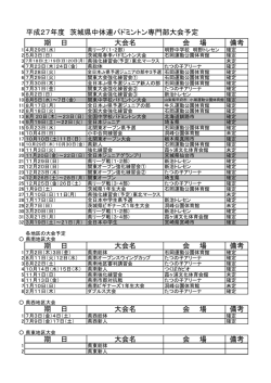 平成27年度 茨城県中体連バドミントン専門部大会予定 期 日 大会名 会;pdf