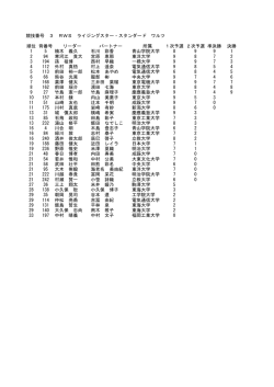 Document;pdf