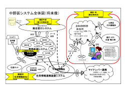 中野区システム全体図（将来像）;pdf