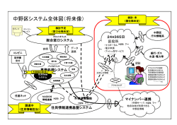中野区システム全体図（将来像）;pdf