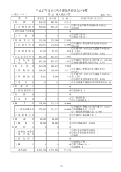 平成27年度松伏町介護保険特別会計予算;pdf