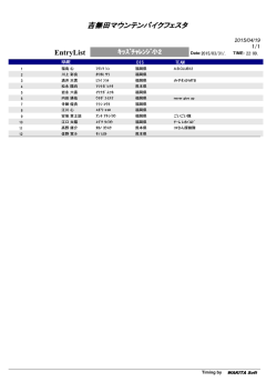 ｷｯｽﾞﾁｬﾚﾝｼﾞ小2 - WAKITA Soft;pdf