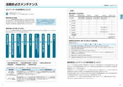 法規およびメンテナンス - 三菱日立ホームエレベーター