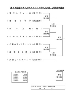 第14回全日本エルデストソフトボール大会、大阪府予選会