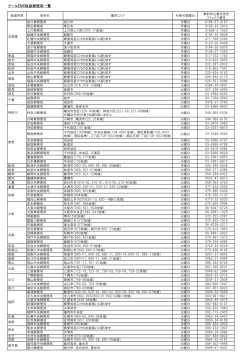 クールEMS取扱郵便局一覧（PDF45kバイト）