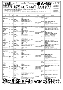 詳しい内容を知りたい方 - 二戸地域雇用創造協議会