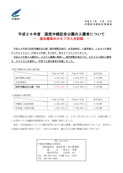 平成26年度 国営沖縄記念公園の入園者について