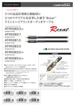 AT-RX28/0.3 AT-RX28/0.7 AT-RX28/1.3 AT-RX28/2.0 AT