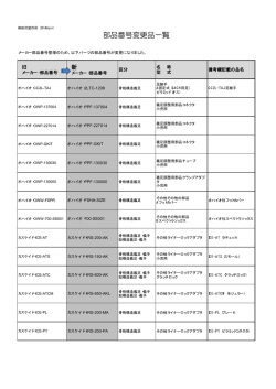 部品番号変更品一覧