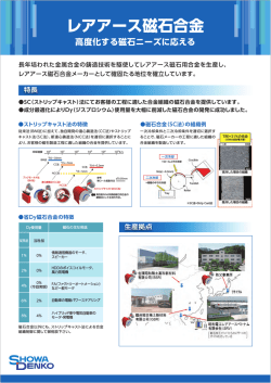 レアアース磁石合金
